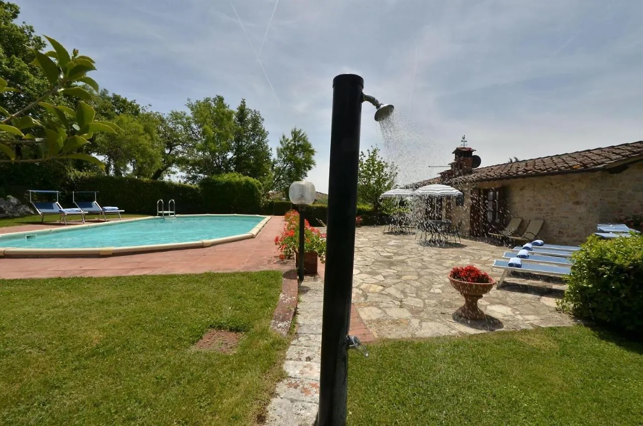 Villa Aia di Ama Gaiole in Chianti