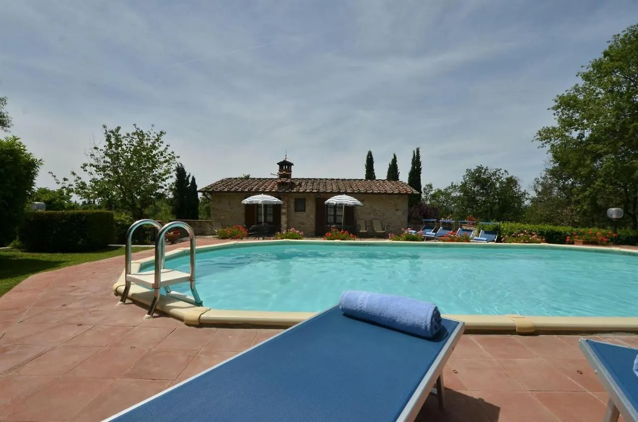 Villa Aia di Ama Gaiole in Chianti