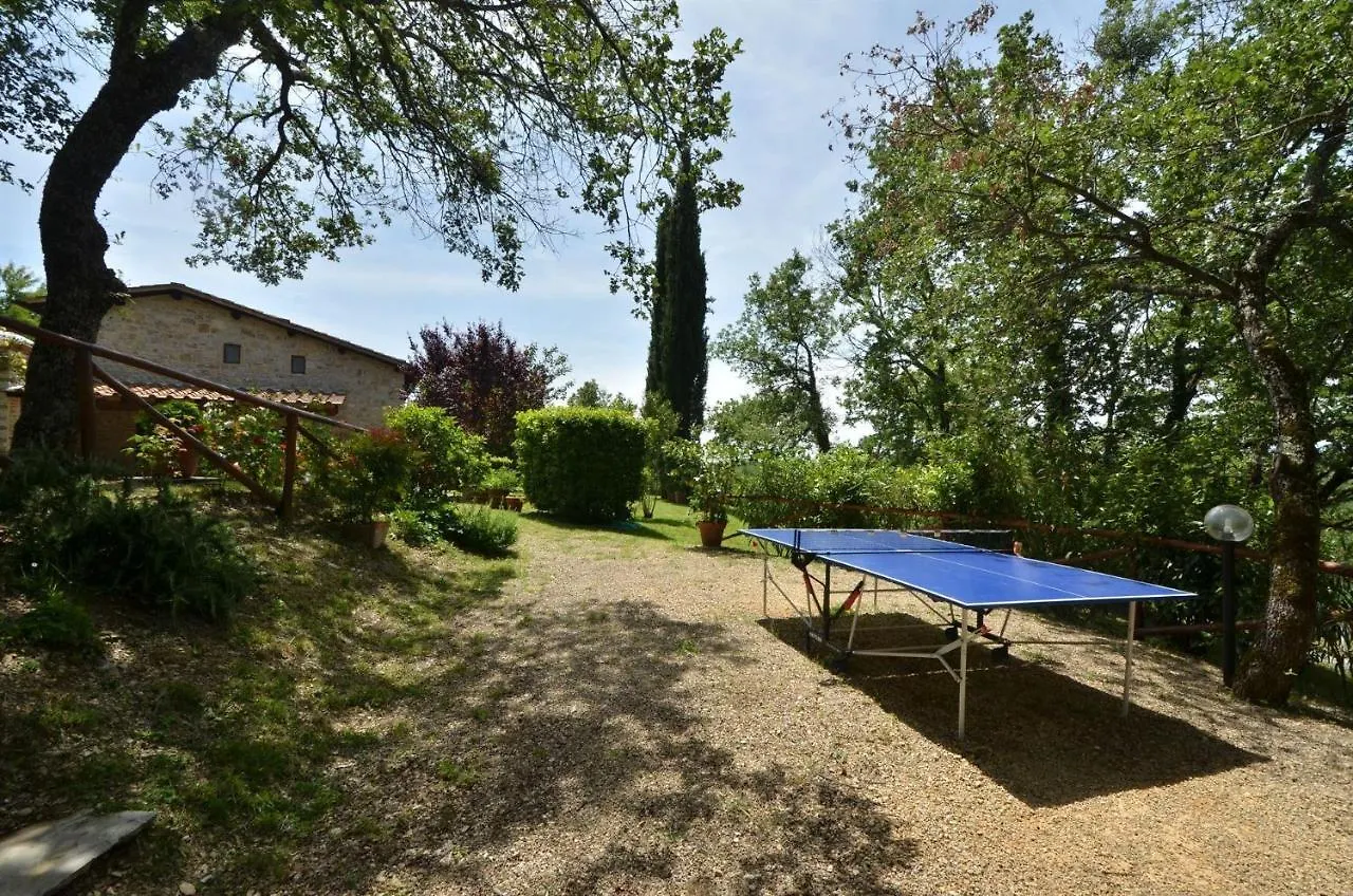 Villa Aia di Ama Gaiole in Chianti Italia