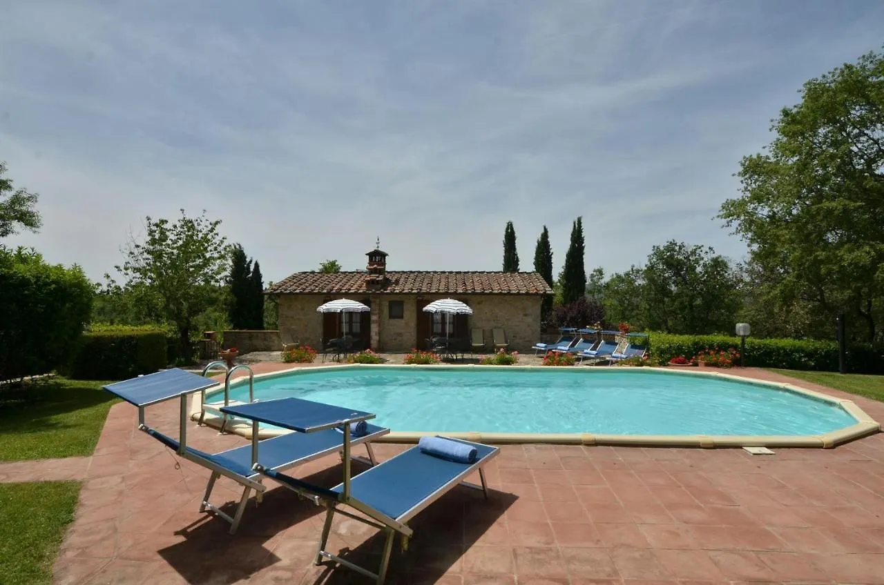 Villa Aia di Ama Gaiole in Chianti Italia