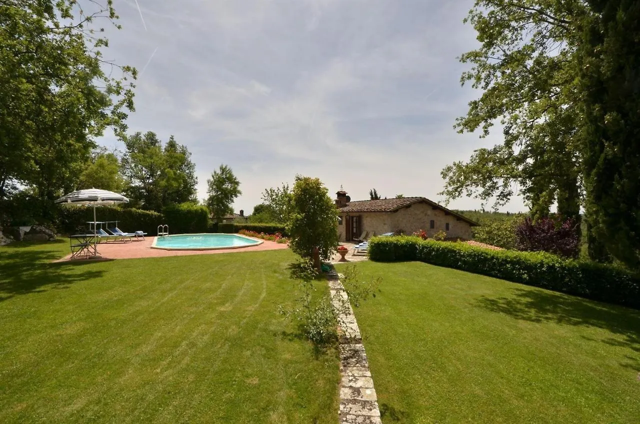 Villa Aia di Ama Gaiole in Chianti