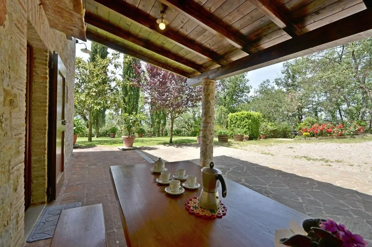Villa Aia di Ama Gaiole in Chianti