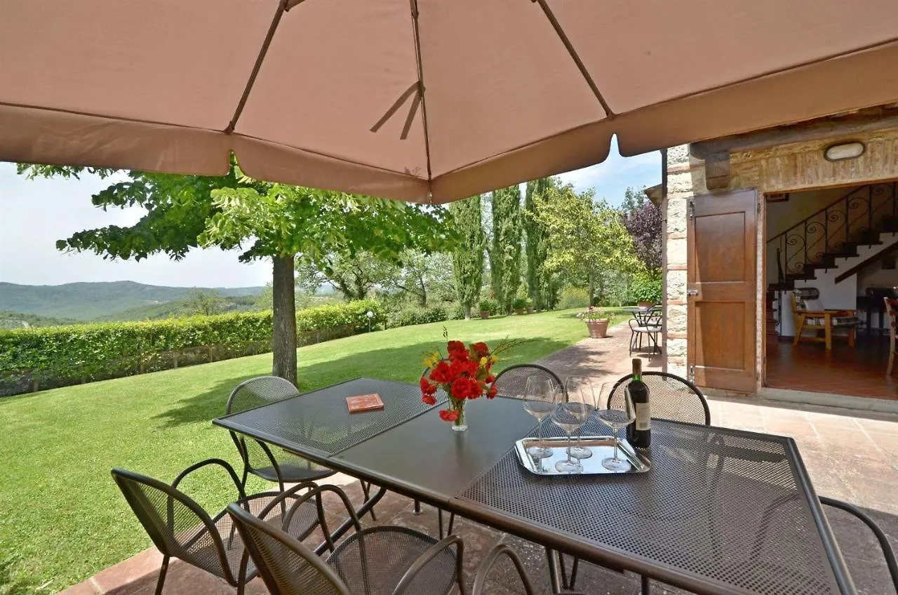 Villa Aia di Ama Gaiole in Chianti