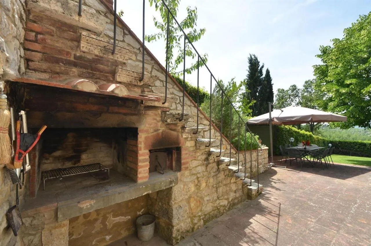 Villa Aia di Ama Gaiole in Chianti Italia