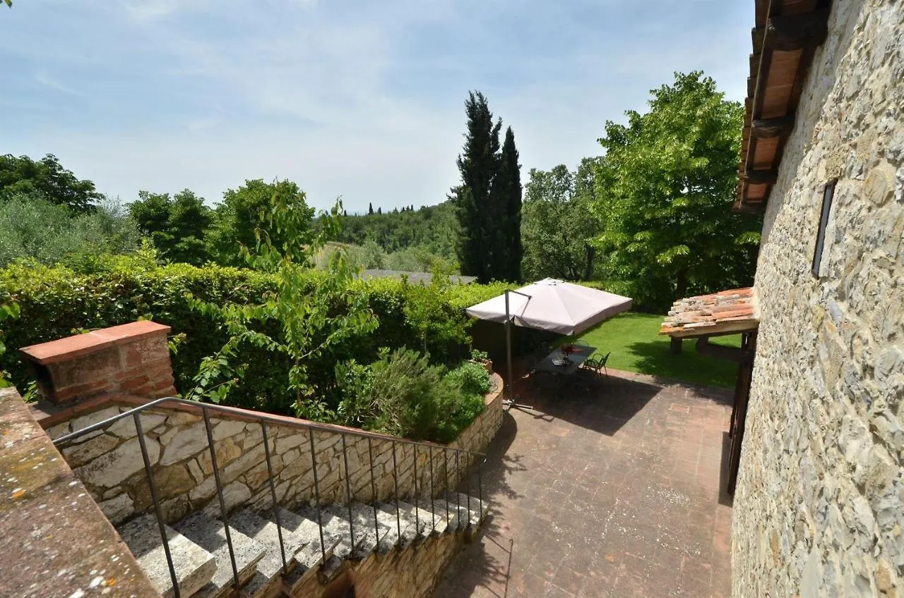 Villa Aia di Ama Gaiole in Chianti 0*,  Italia