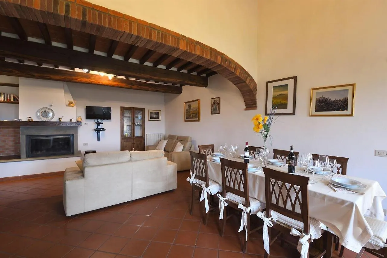 Villa Aia di Ama Gaiole in Chianti