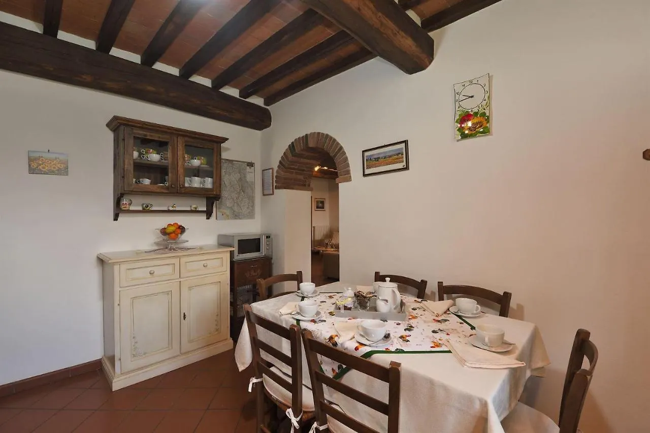 Villa Aia di Ama Gaiole in Chianti Italia