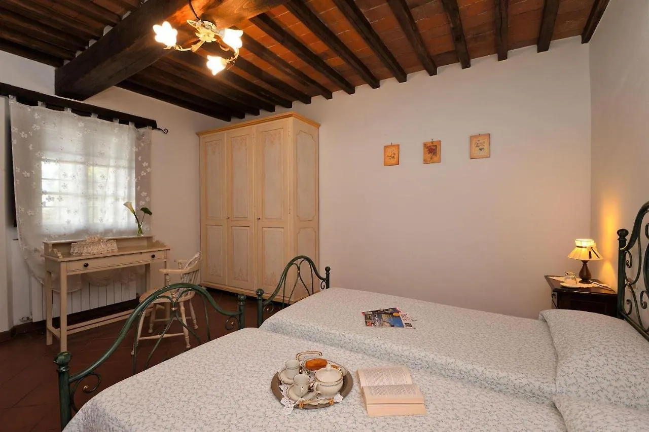 Villa Aia di Ama Gaiole in Chianti 0*,  Italia