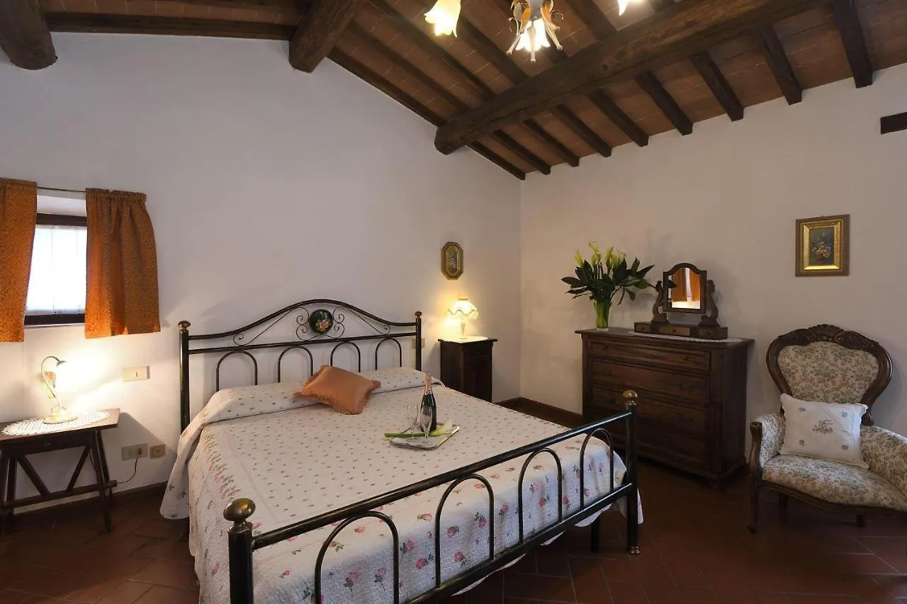 Villa Aia di Ama Gaiole in Chianti