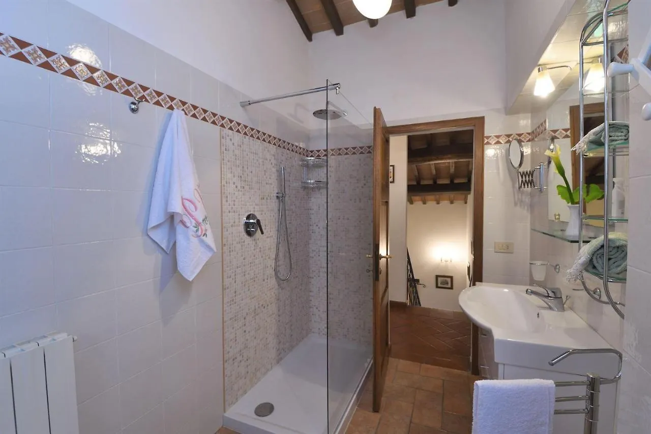 Villa Aia di Ama Gaiole in Chianti