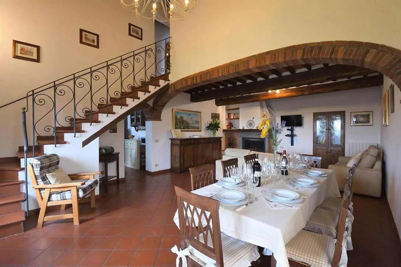 Villa Aia di Ama Gaiole in Chianti Italia