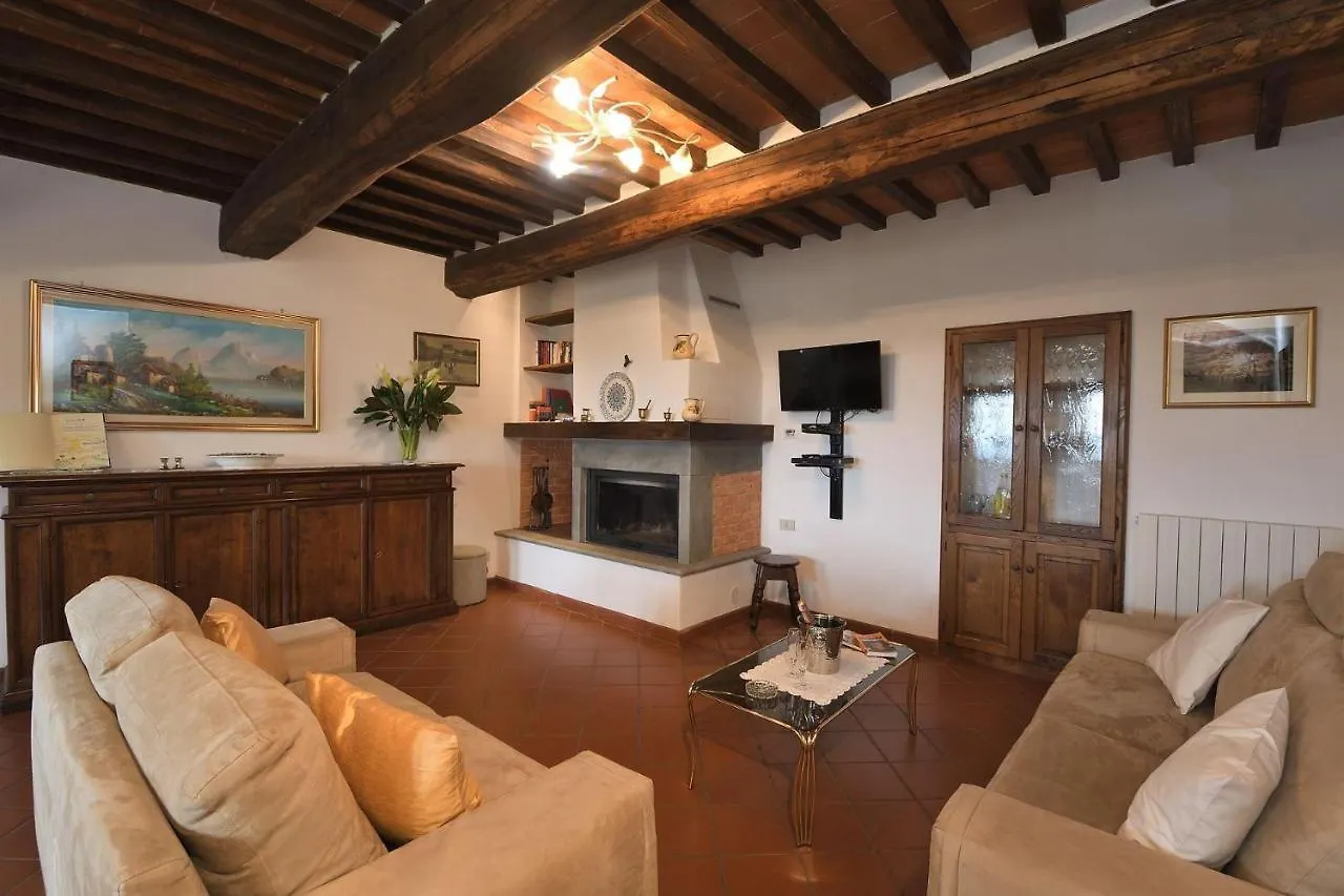 Villa Aia di Ama Gaiole in Chianti