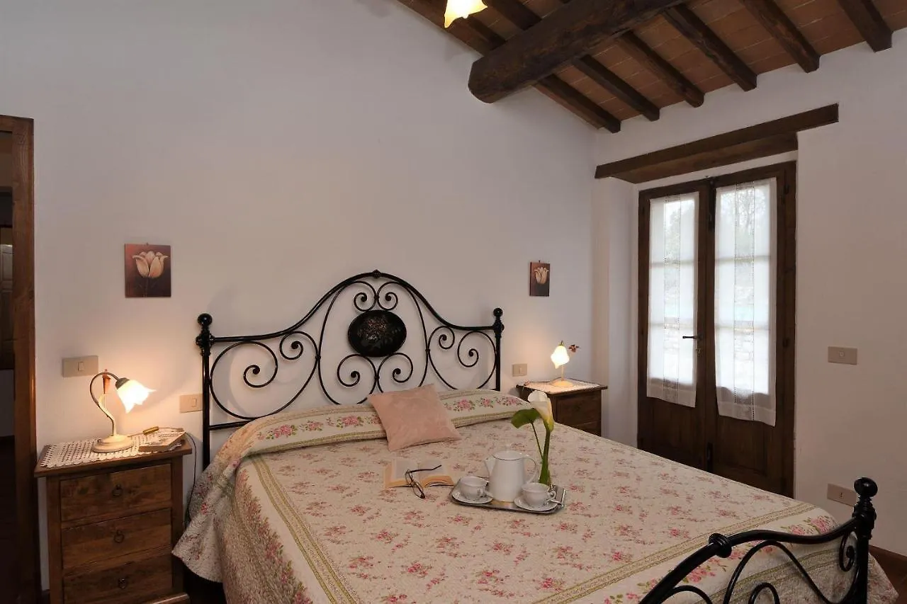 Villa Aia di Ama Gaiole in Chianti 0*,
