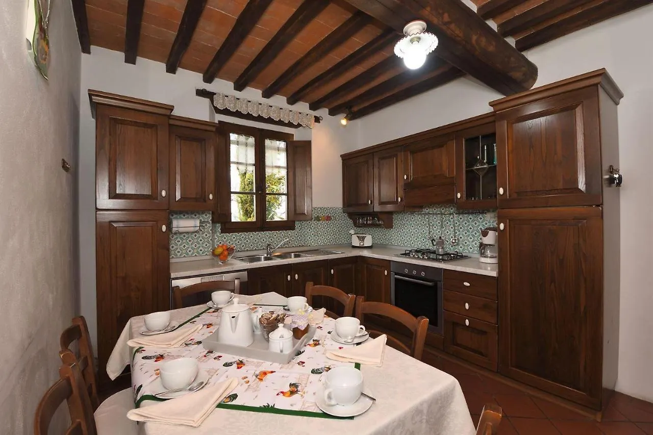 Villa Aia di Ama Gaiole in Chianti Italia