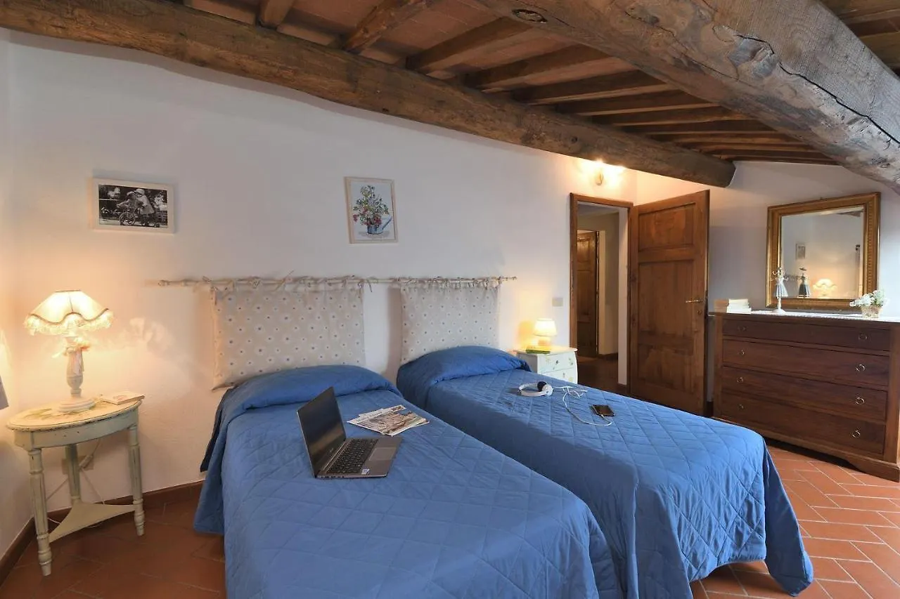 Villa Aia di Ama Gaiole in Chianti