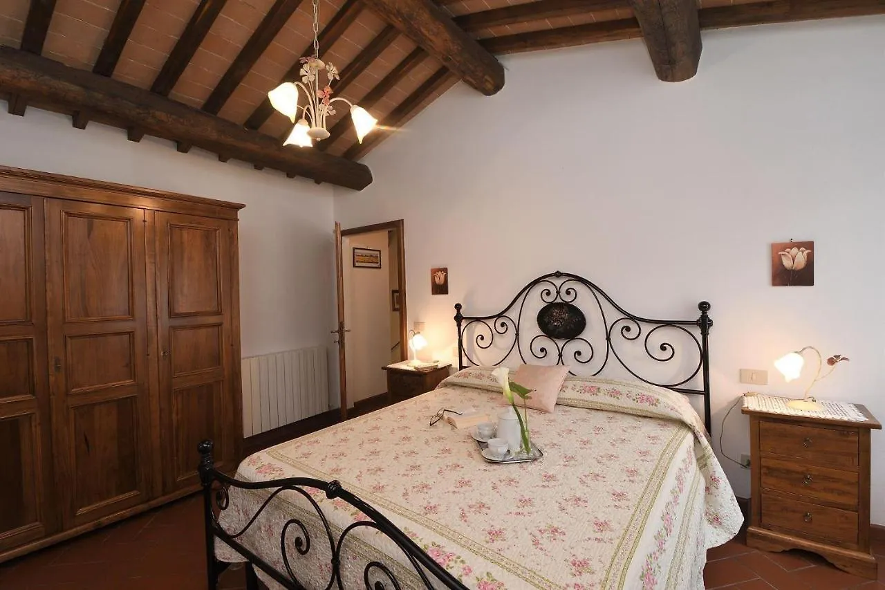 Villa Aia di Ama Gaiole in Chianti