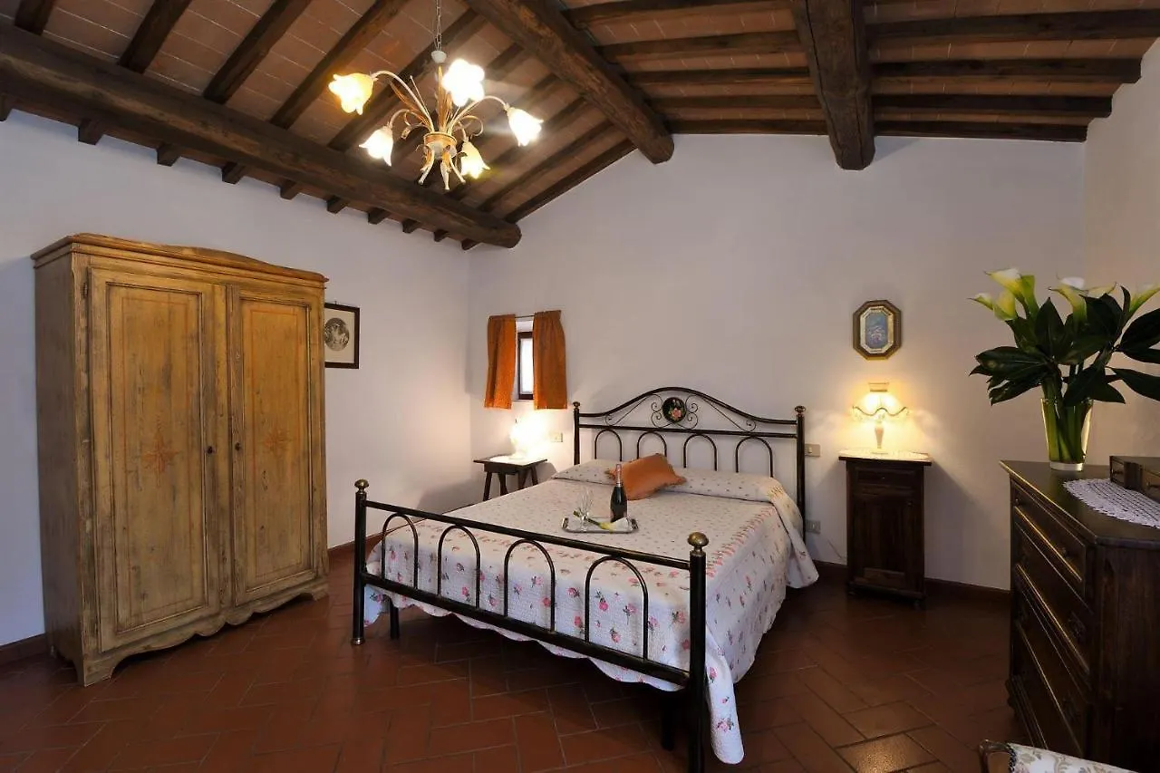 Aia Di Ama Villa Gaiole in Chianti
